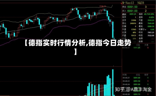 【德指实时行情分析,德指今日走势】
