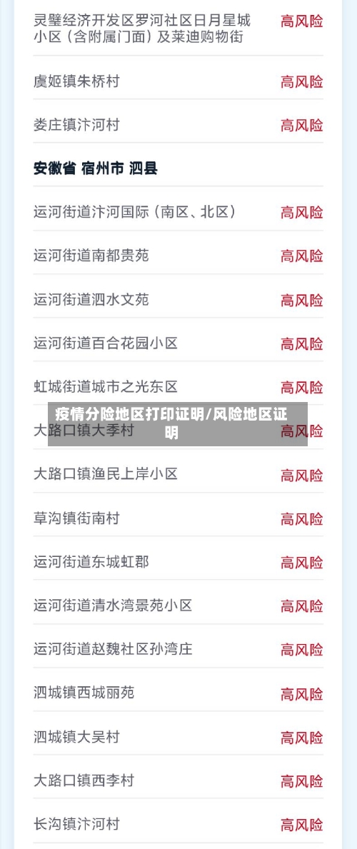 疫情分险地区打印证明/风险地区证明