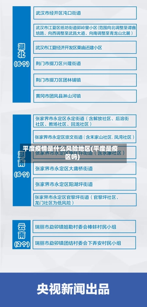 平度疫情是什么风险地区(平度是疫区吗)-第2张图片