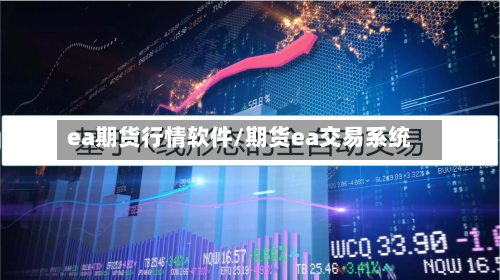 ea期货行情软件/期货ea交易系统
