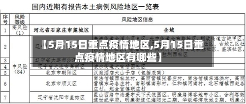 【5月15日重点疫情地区,5月15日重点疫情地区有哪些】