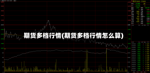 期货多档行情(期货多档行情怎么算)