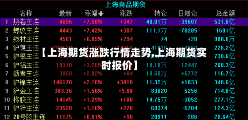 【上海期货涨跌行情走势,上海期货实时报价】
