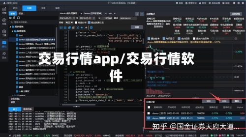 交易行情app/交易行情软件