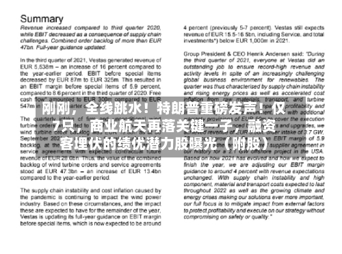 刚刚，全线跳水！特朗普重磅发声！仅7只，商业航天再落关键一子，融资客埋伏的绩优潜力股曝光（附股）