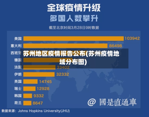 苏州地区疫情报告公布(苏州疫情地域分布图)-第3张图片