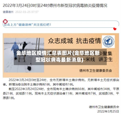 金华地区疫情汇总表图片(金华地区新型冠状病毒最新消息)
