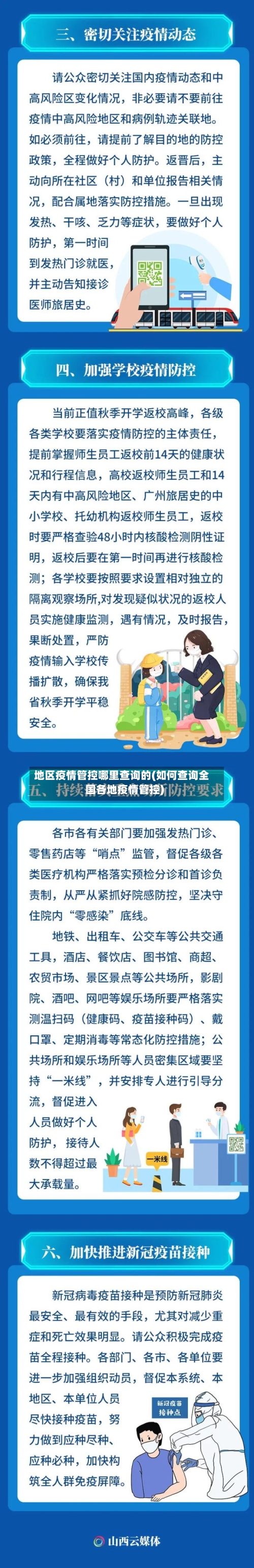 地区疫情管控哪里查询的(如何查询全国各地疫情管控)