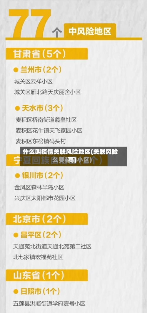 什么叫疫情关联风险地区(关联风险高)-第3张图片