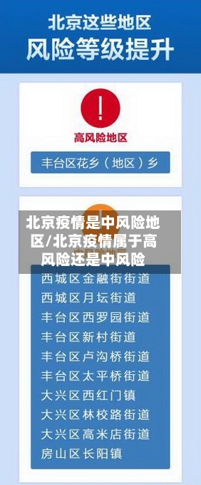 北京疫情是中风险地区/北京疫情属于高风险还是中风险