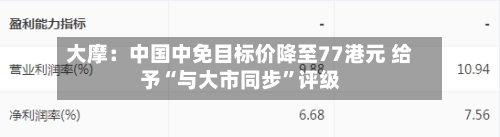 大摩：中国中免目标价降至77港元 给予“与大市同步”评级-第3张图片
