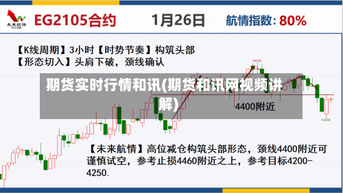 期货实时行情和讯(期货和讯网视频讲解)