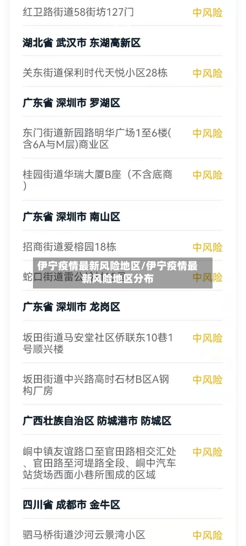 伊宁疫情最新风险地区/伊宁疫情最新风险地区分布-第3张图片