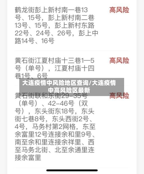 大连疫情中风险地区查询/大连疫情中高风险区最新
