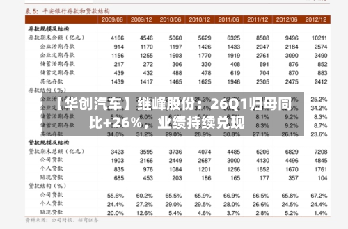 【华创汽车】继峰股份：26Q1归母同比+26%	，业绩持续兑现-第2张图片