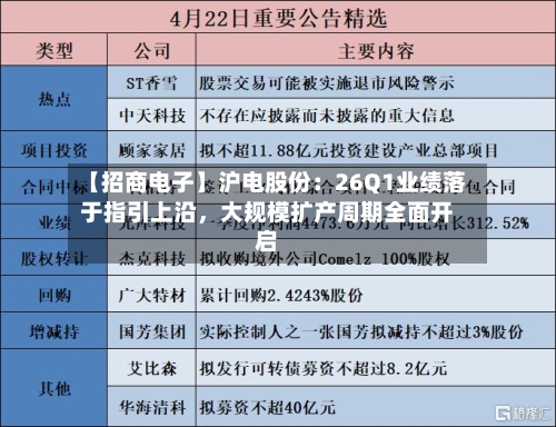 【招商电子】沪电股份：26Q1业绩落于指引上沿，大规模扩产周期全面开启