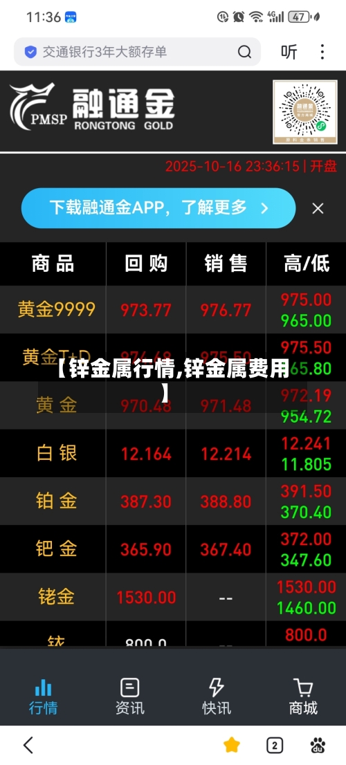 【锌金属行情,锌金属费用】