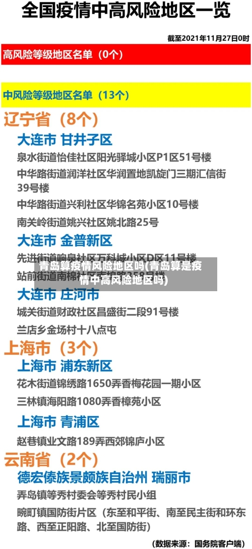 青岛算疫情风险地区吗(青岛算是疫情中高风险地区吗)