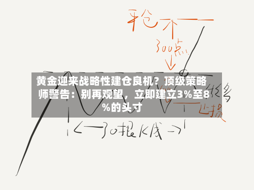 黄金迎来战略性建仓良机？顶级策略师警告：别再观望，立即建立3%至8%的头寸-第2张图片