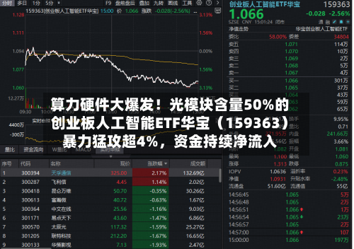 算力硬件大爆发！光模块含量50%的创业板人工智能ETF华宝（159363）暴力猛攻超4%，资金持续净流入-第3张图片