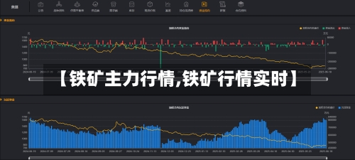 【铁矿主力行情,铁矿行情实时】