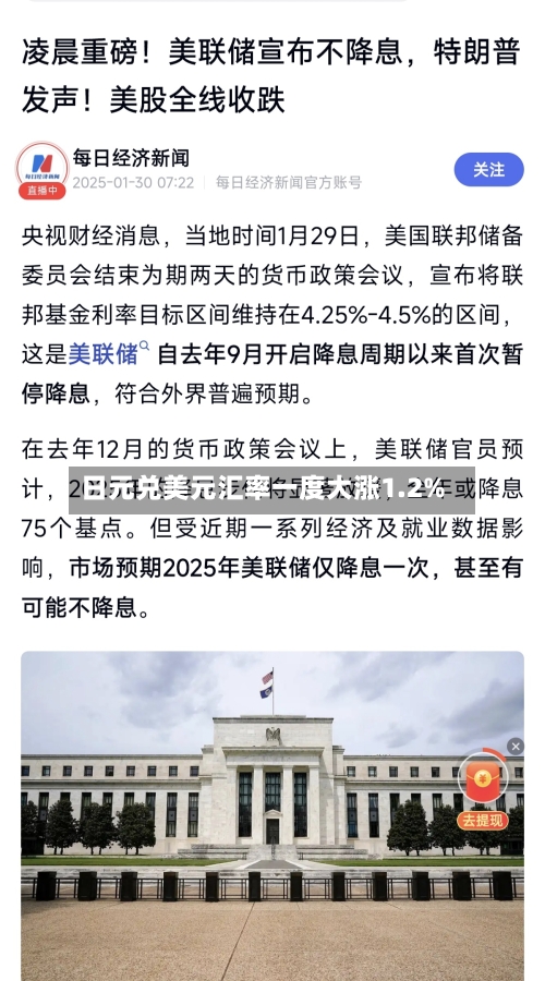 日元兑美元汇率一度大涨1.2%