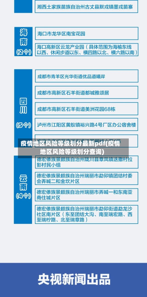 疫情地区风险等级划分最新pdf(疫情地区风险等级划分查询)