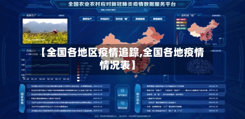 【全国各地区疫情追踪,全国各地疫情情况表】