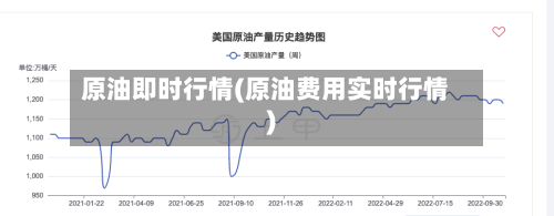 原油即时行情(原油费用实时行情)
