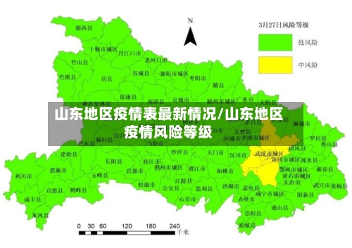 山东地区疫情表最新情况/山东地区疫情风险等级