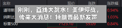 刚刚	，直线大跳水！美伊停战，传来大消息！特朗普最新发声-第2张图片