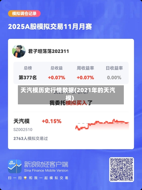 天汽模历史行情数据(2021年的天汽模)