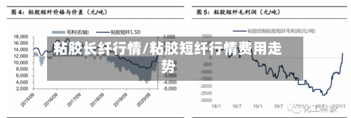 粘胶长纤行情/粘胶短纤行情费用走势-第2张图片