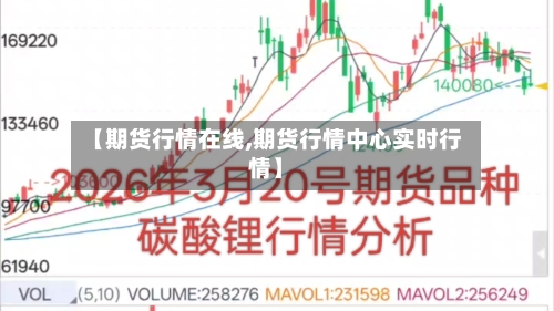 【期货行情在线,期货行情中心实时行情】