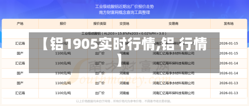 【铝1905实时行情,铝 行情】