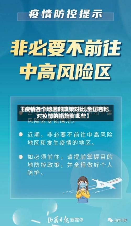【疫情各个地区的政策对比,全国各地对疫情的措施有哪些】