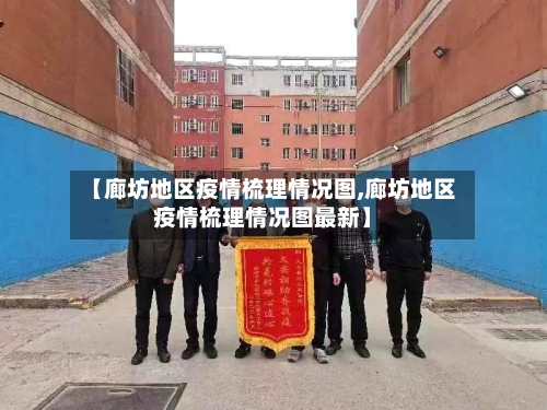 【廊坊地区疫情梳理情况图,廊坊地区疫情梳理情况图最新】