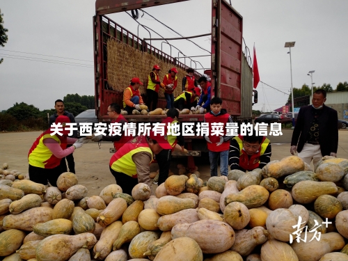 关于西安疫情所有地区捐菜量的信息