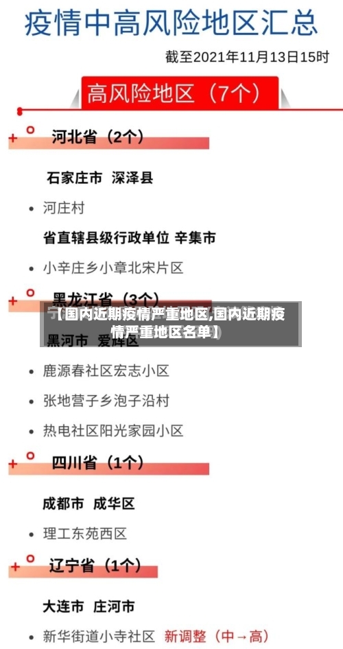 【国内近期疫情严重地区,国内近期疫情严重地区名单】