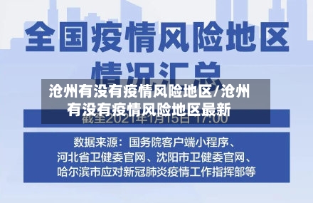 沧州有没有疫情风险地区/沧州有没有疫情风险地区最新
