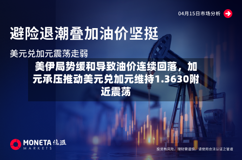 美伊局势缓和导致油价连续回落，加元承压推动美元兑加元维持1.3630附近震荡