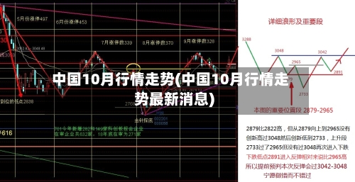 中国10月行情走势(中国10月行情走势最新消息)