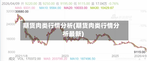 期货肉类行情分析(期货肉类行情分析最新)
