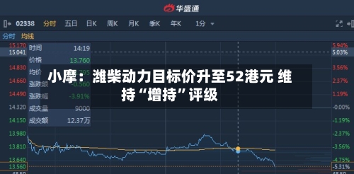 小摩：潍柴动力目标价升至52港元 维持“增持”评级-第3张图片