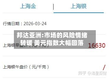 邦达亚洲:市场的风险情绪转暖 美元指数大幅回落