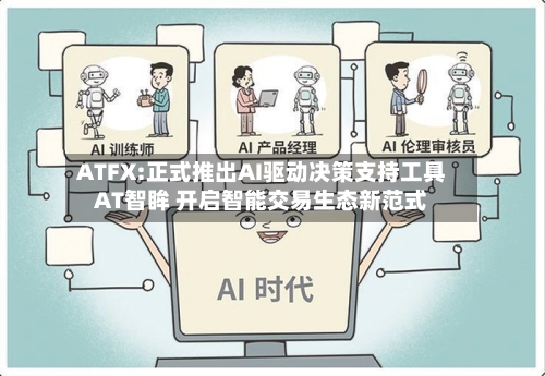 ATFX:正式推出AI驱动决策支持工具AT智眸 开启智能交易生态新范式