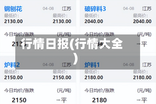 行情日报(行情大全)