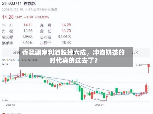 香飘飘净利润跌掉六成，冲泡奶茶的时代真的过去了？-第2张图片