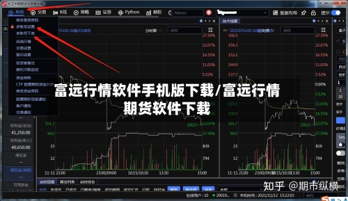 富远行情软件手机版下载/富远行情期货软件下载-第2张图片