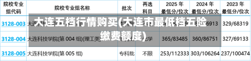 大连五档行情购买(大连市最低档五险缴费额度)